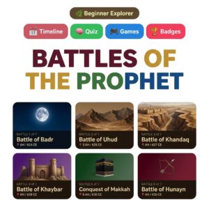 battles of the prophet